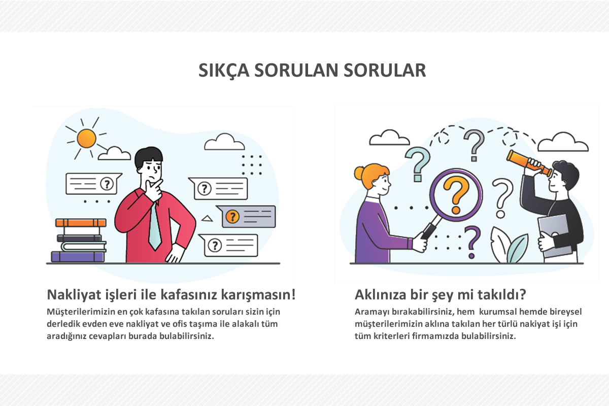 Sıkça Sorulan Sorular